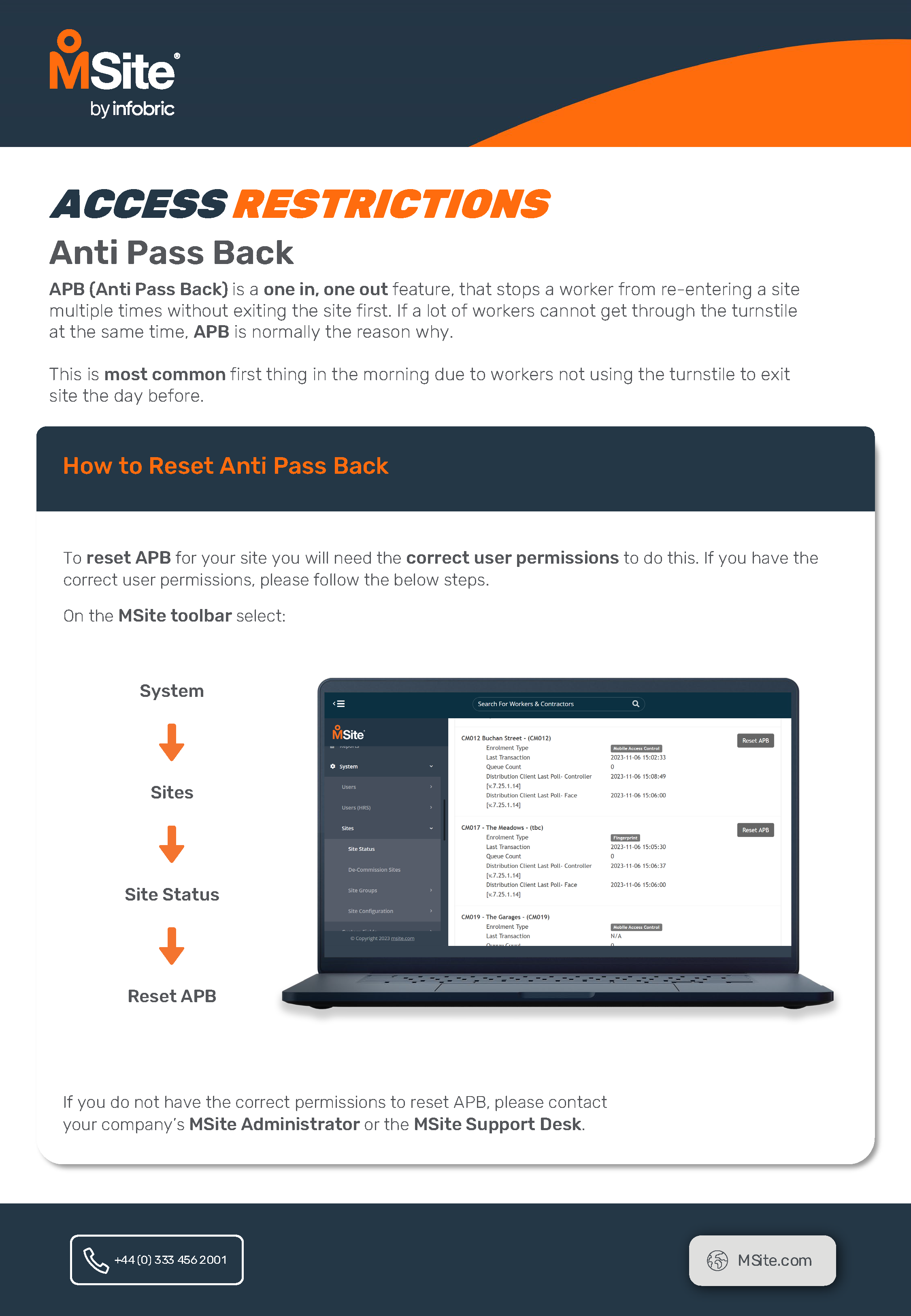 One Pager Anti Pass Back.png