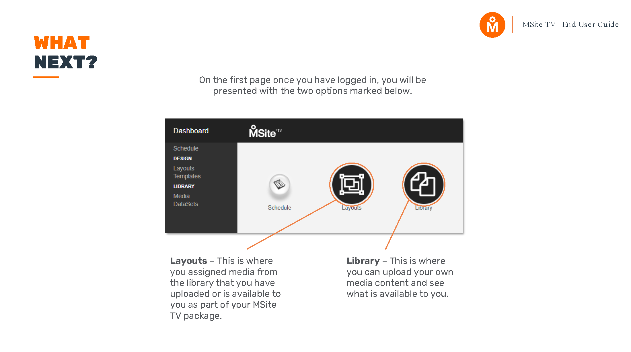 MSite TV - End User Guide_Page_3.png