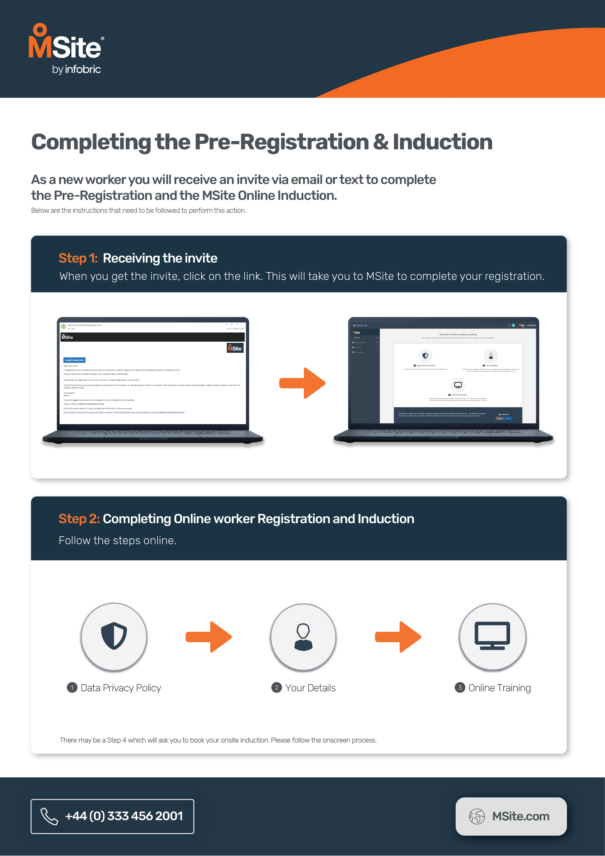 Completing Pre-Reg & Inductions.png