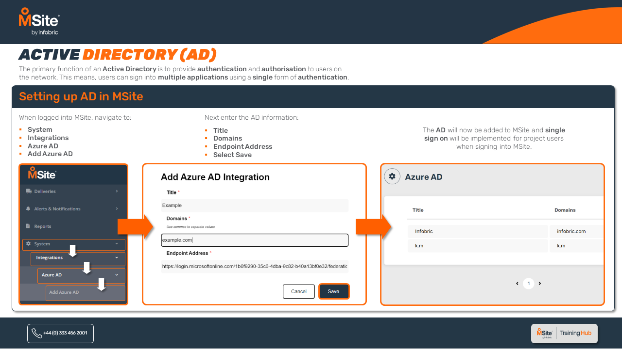 One Pager Active Directory.png