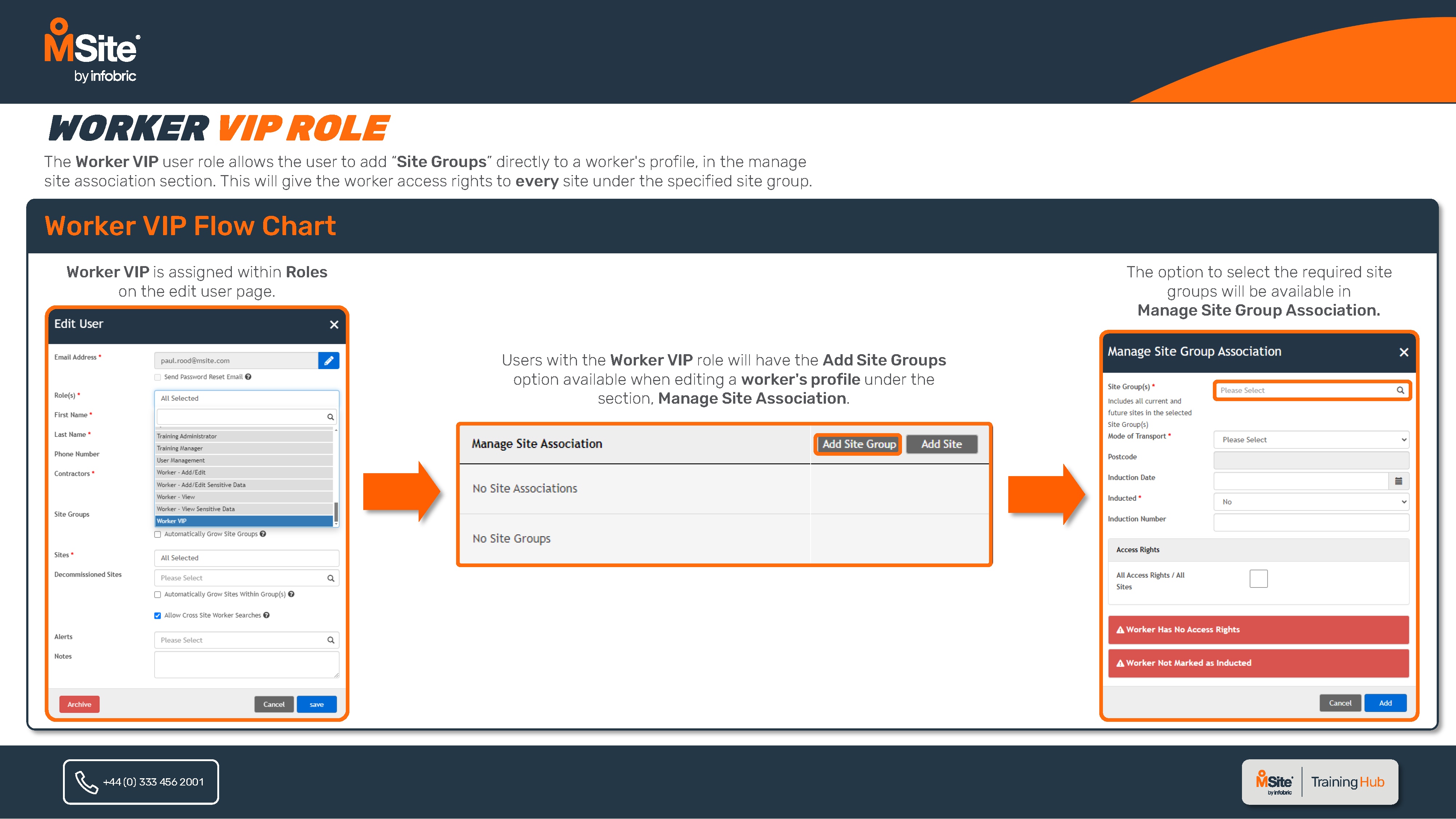 One Pager User - VIP Role.png