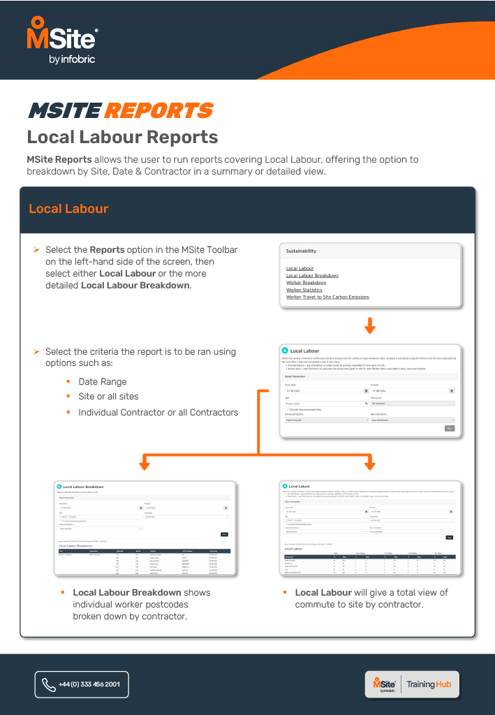 One Pager - Local Labour Report.png