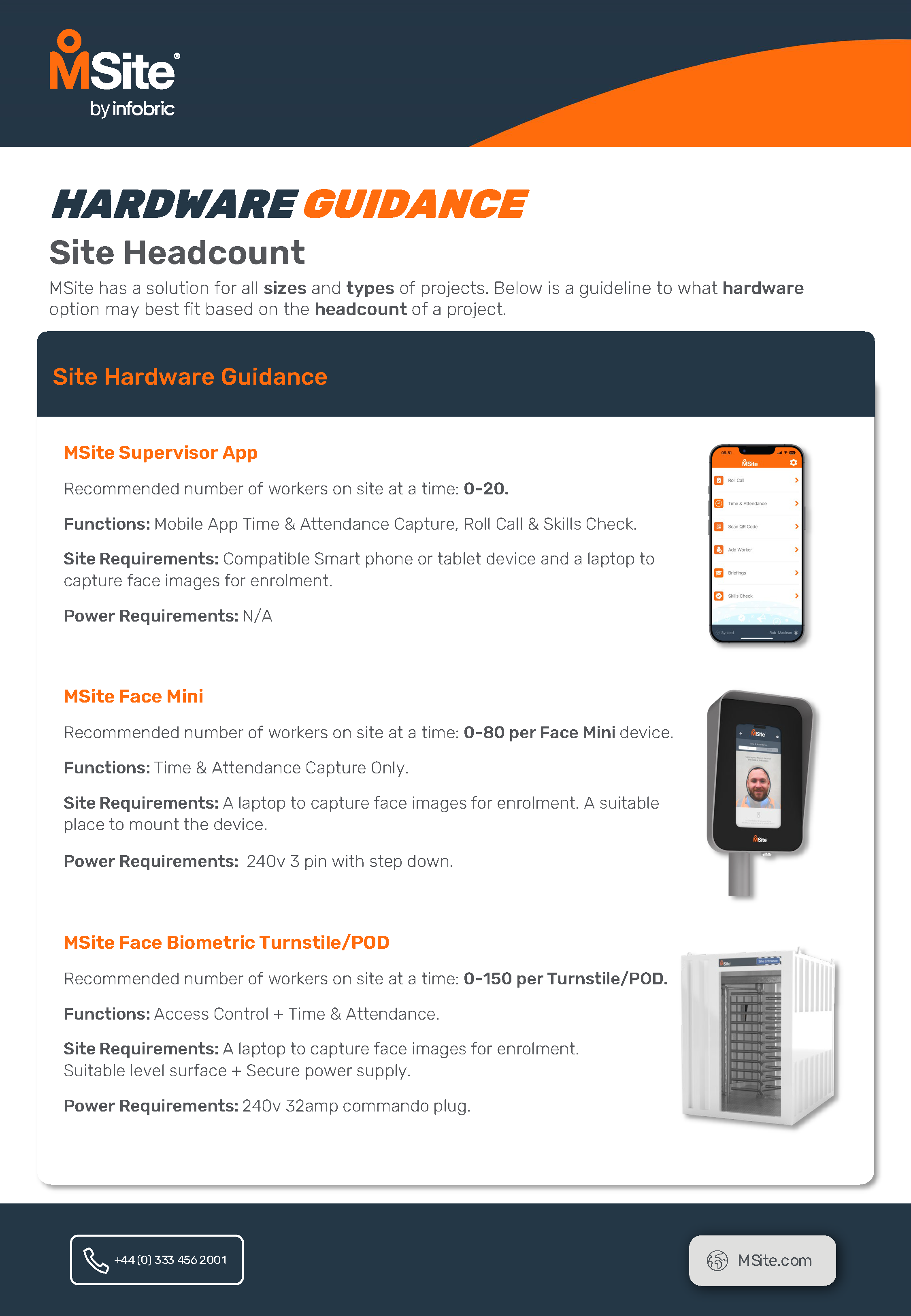 One Pager Site Hardware.png