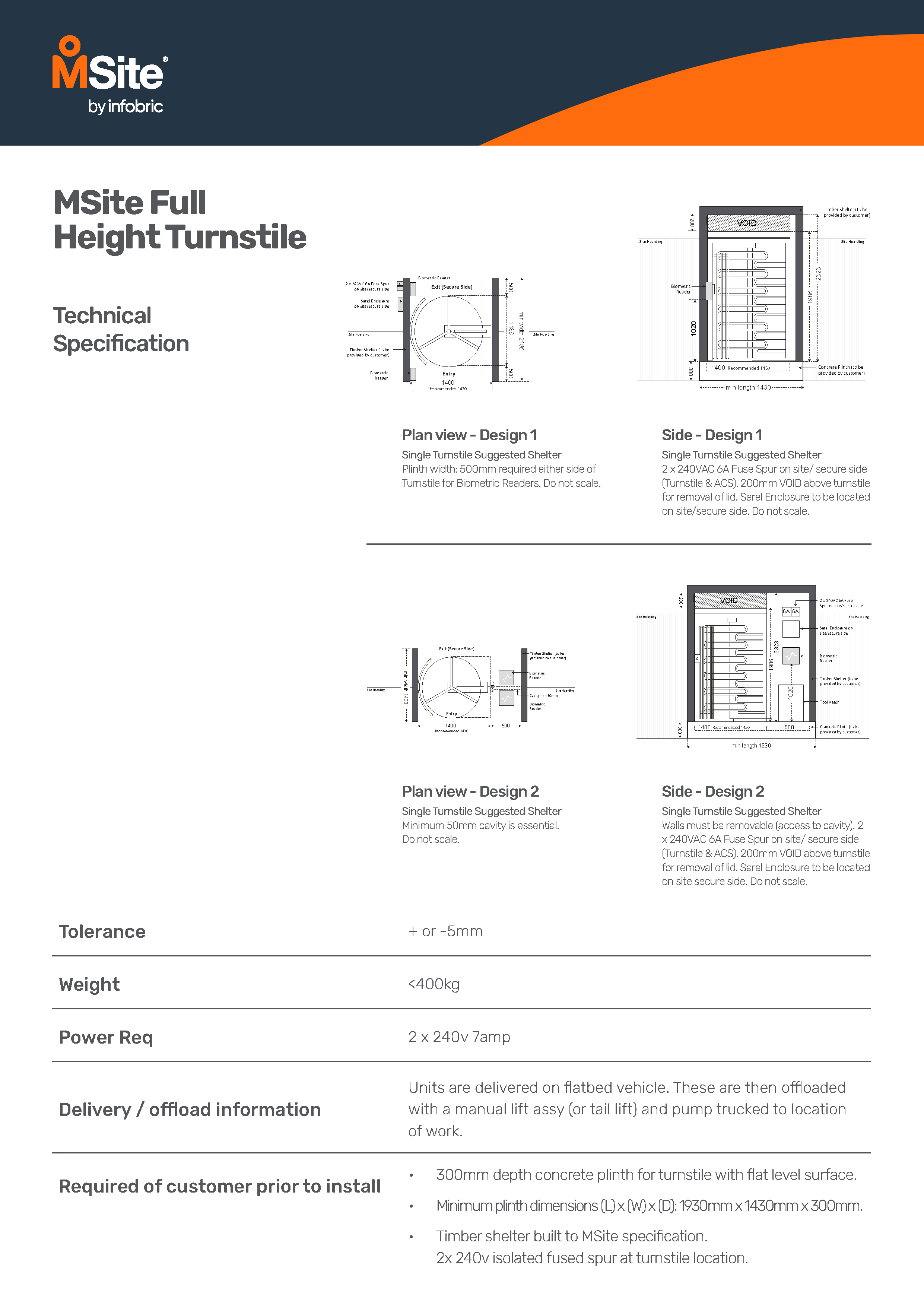 MSite Full-Height turnstile_Spec.png