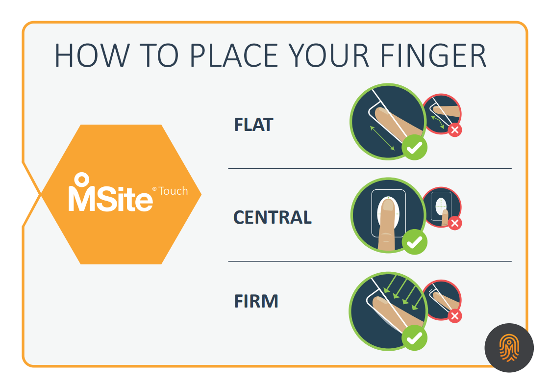 How_to_Place_Your_Finger.png